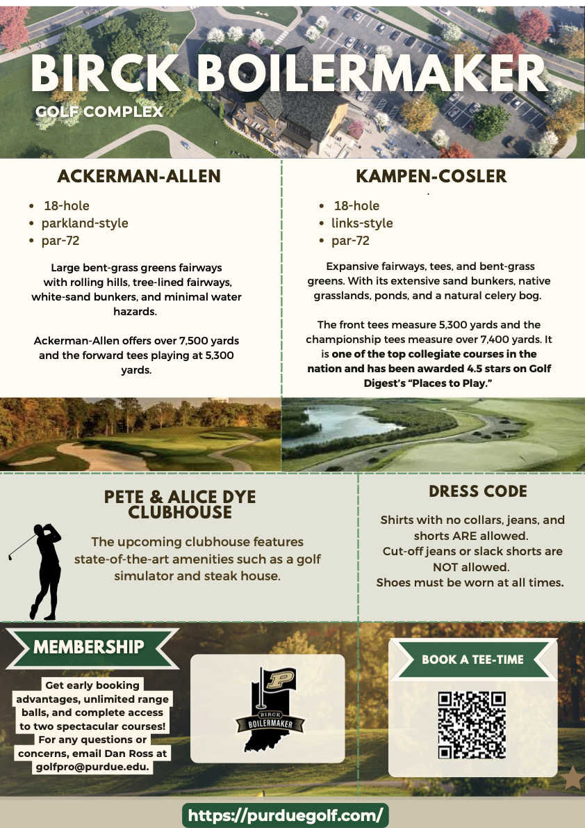 Boilermaker Golf Complex infographic preview